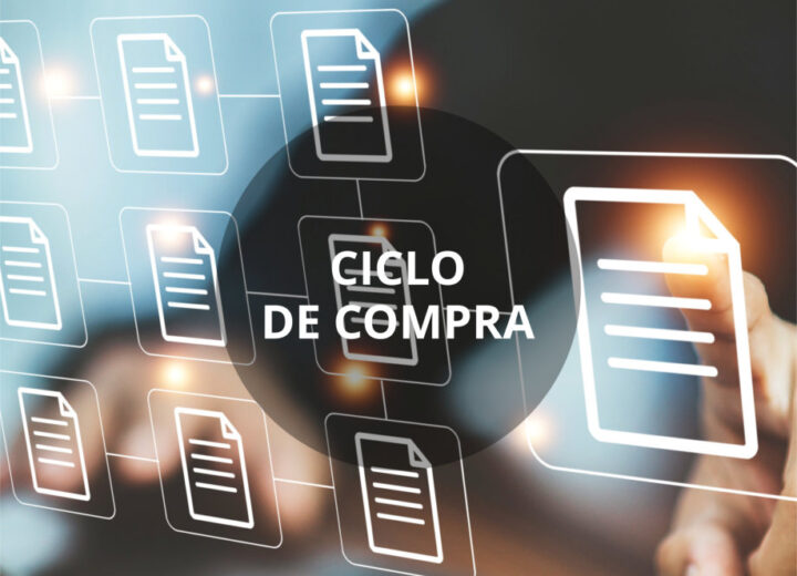 CRM Ciclo de compra