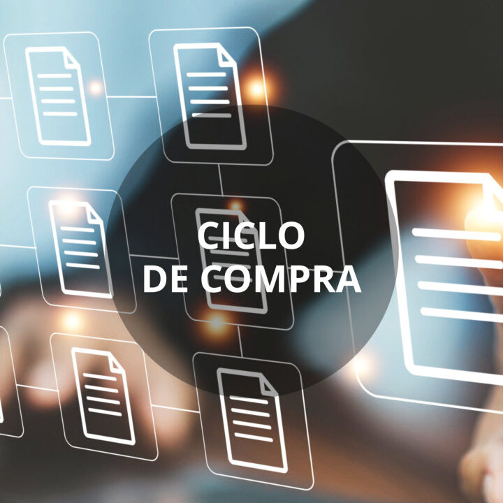 CRM Ciclo de compra