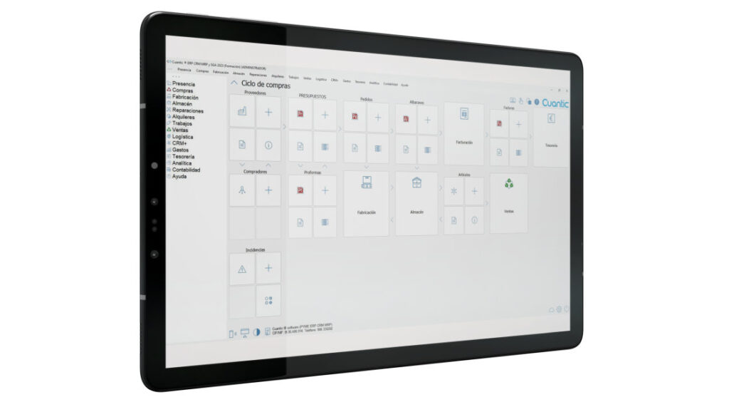 Control del ciclo de compra